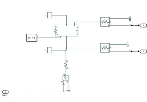 Image result for Full Car Suspension Model Using Simscape