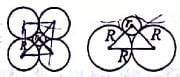 If the radius of an octahedral void is r and the radius of atoms in ...