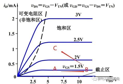 巨详细！大电流线性电源(LDO)原理，看完你就明白了。-电子工程专辑
