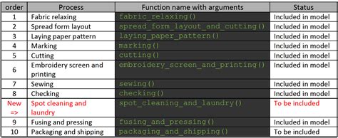 Image result for Modularity in Python