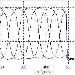Intensity Contrast 的图像结果