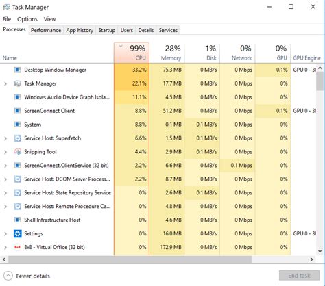 Image result for Task Manager CPU Usage
