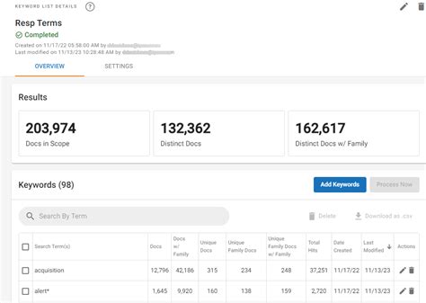 Image result for Keyword Help