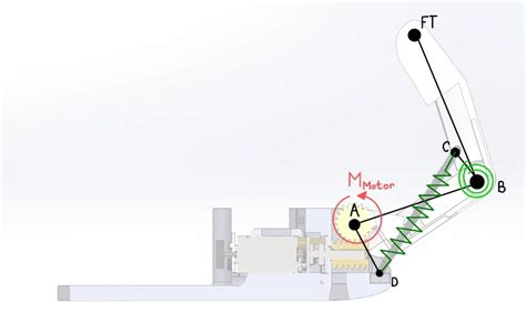 Image result for Raspberry Pi in Hand