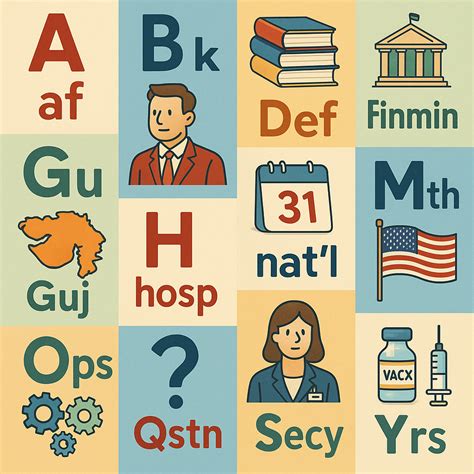 Former editor questions management of abbreviations in national English daily headlines ...