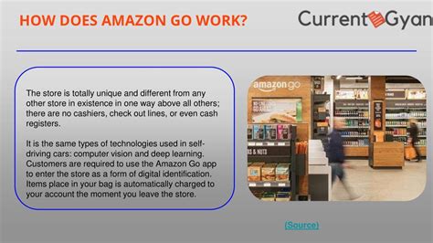 Image result for How Amazon Go Works