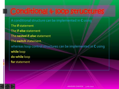 Image result for Computer C Programming