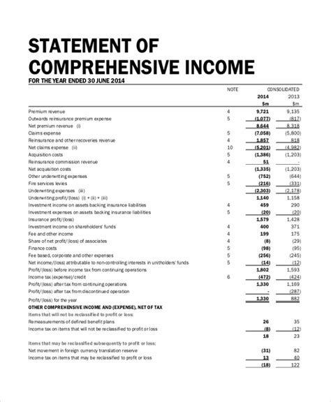 Statement of Comprehensive Income Format 的图像结果