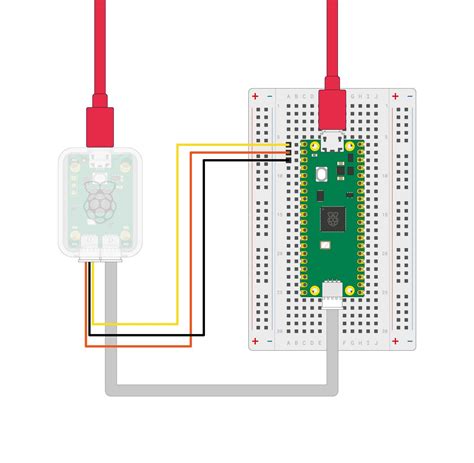 Image result for Raspberry Pi B Pinout