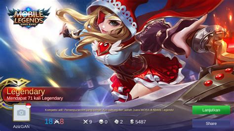 Ruby Item Build 的图像结果