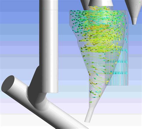 Image result for Root Cause Analysis Machine Learning Python