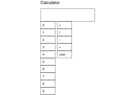 Image result for Calculator Style.css