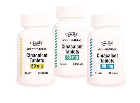 Cinacalcet Side Effects