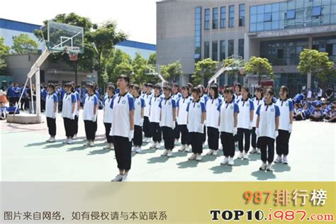 江苏南通最好的5所高中，“2海2如”一路领跑，不愧是学霸集中营_腾讯新闻