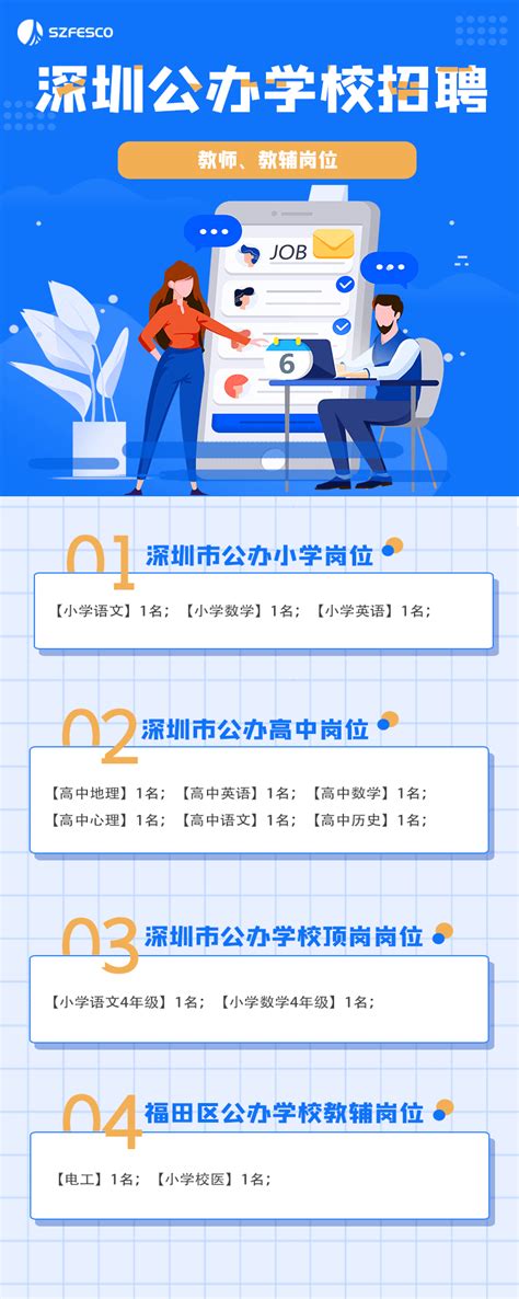 已上岸|深圳教师招聘经验贴（内含2020年真题） - 知乎