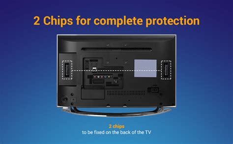 Enviro Chip - for Smart T.V. (Black) : Amazon.in: Health & Personal Care