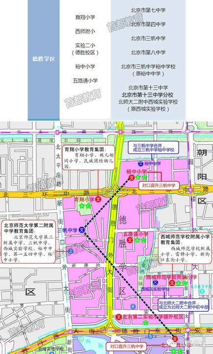 一图看懂西城11个学区最新学校变化 【高清地图,值得收...-搜狐