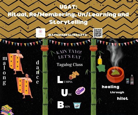 UGAT Session: Malong Dance Workshop, 916 Springdale Rd, Austin, TX ...