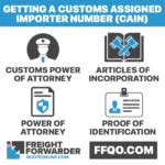 Import License Number 的图像结果