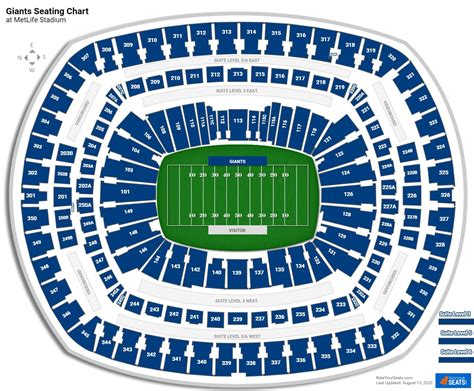 Concert Seat Number Metlife Stadium Seating Chart