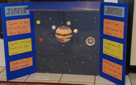 Science fair project display board guide – Artofit