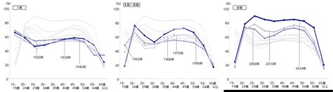 Image result for Python Ai Machine Learning in Refinery Context