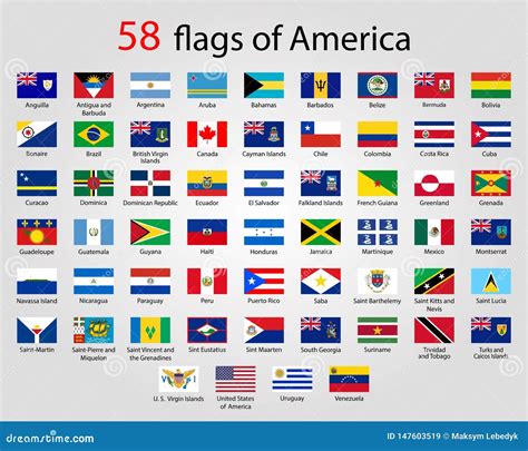 Every Flag In North America at Ronald Wooton blog