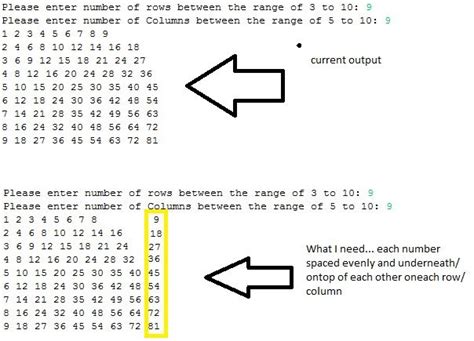 System.out.format in Java 的图像结果