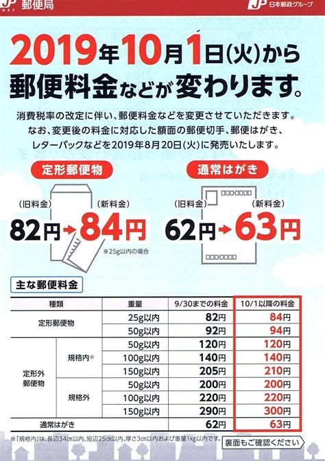 IDC日本2019年Q2手机出货量报告：iPhone霸主 索尼前五都排不上 -IDC,手机,iPhone,日本,索尼 ——快科技(驱动之家旗下 ...