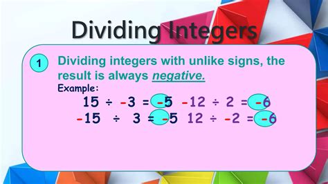 Divide Two Integers without Using Multiplication Division and Mod Operator 的图像结果