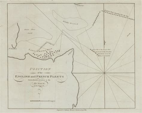 Charles Stedman, Revolutionary War- Battle of the Capes, 1794 | The Map ...
