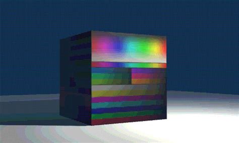 Image result for Unity Dithering