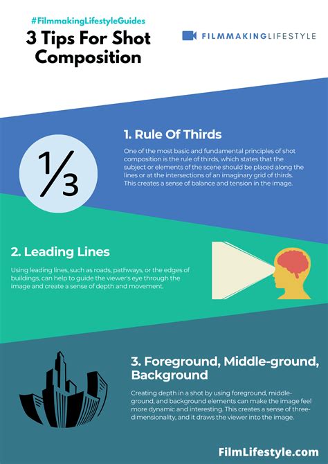 Interview Shot Composition 的图像结果