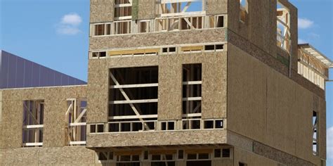 What Do You Mean By Builder Floor Apartment In India?