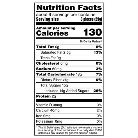 Nutrition Facts Snickers Minis | Besto Blog