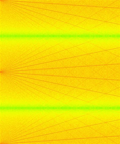 Image result for FFT Spectrogram