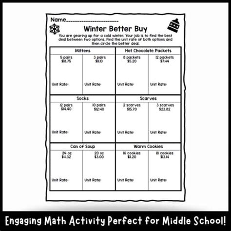 Image result for Winter Unit Rate Problem