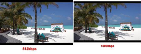 Video Bitrate Table 的图像结果