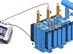 Transformer Testing 的图像结果