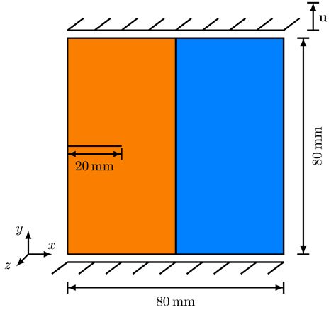 Phase-Field Model for the Simulation of Brittle-Anisotropic and Ductile ...