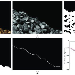 Image result for Detect Object in Gray Scale Image Processing Python