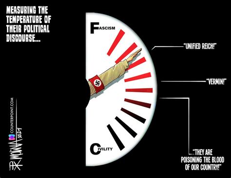 Image result for Discourse Cartoon