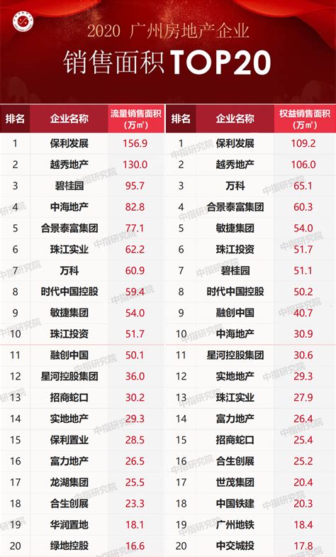 2019年纳税排行_樟树2019年纳税排行榜出炉,看看樟树企业排名(2)_中国排行网