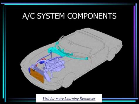 Image result for AC Components