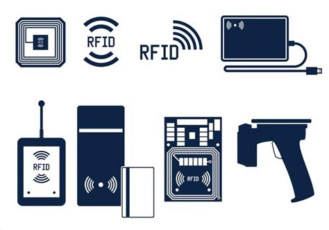 Top 7 RFID Asset Tracking Software