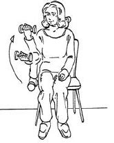 Test and Measurement in Sports Chapter Notes - Physical Education Class ...