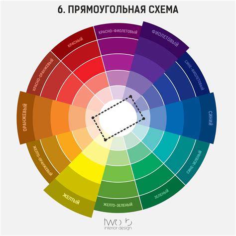Цветовой круг
