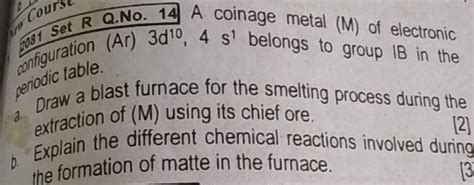 Coinage Metals Periodic Table