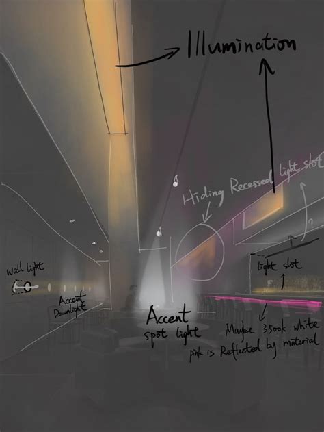 Building Technology Systems 的图像结果