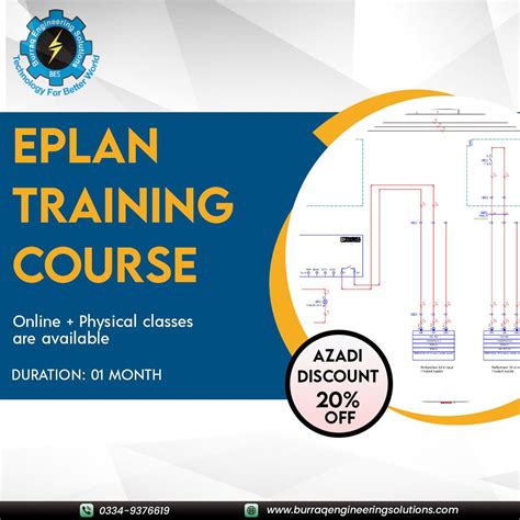 Eplan Software Overview 的图像结果